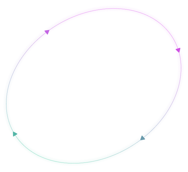 Circle